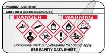 GHS Label for Vet Blog